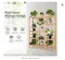 Indoor Plant Stand, Bamboo Utility Shelf with Storage Organizer Pots, Outdoor Tiered Plant Shelf for Multiple Plants, for Window, Garden, Balcony, and Living Room
